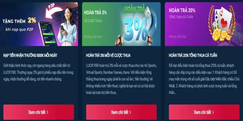 Chương trình hoàn trả không giới hạn axx88 casino